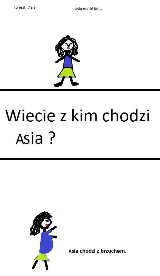 Mała Asia