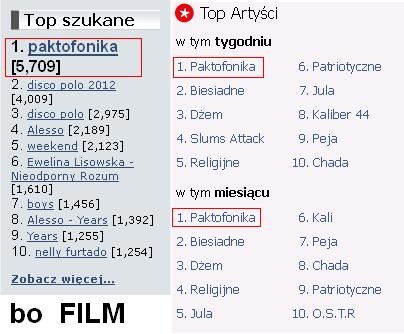 jest? fan?