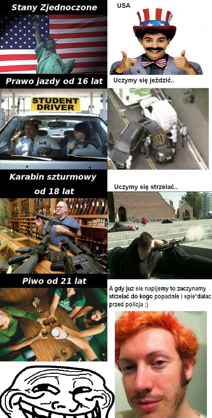 USA :