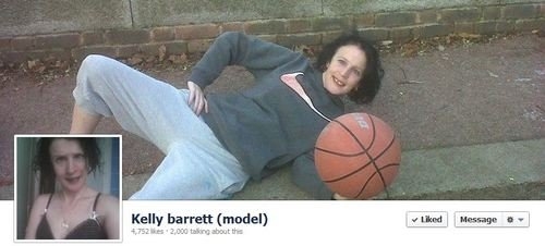 MODELKA
