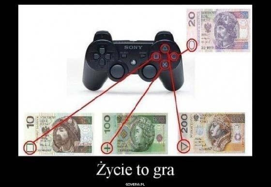 ?ycie to gra
