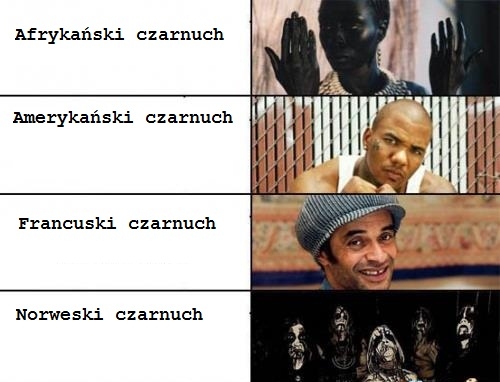 Czarnuchy