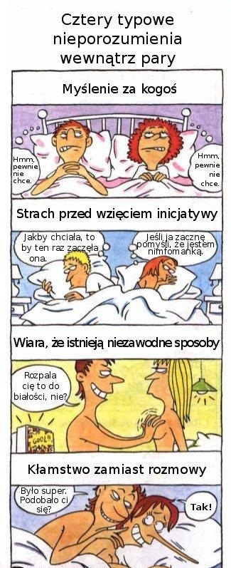 Nieporozumienie