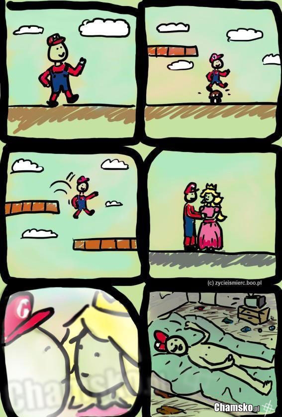 Mario Bros -Jak to wygl?da?o w rzeczywisto?ci