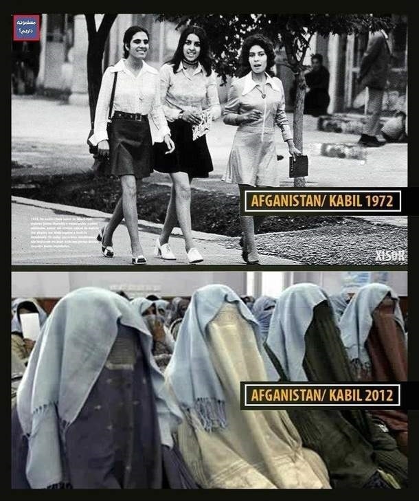 Co religia robi ze światem