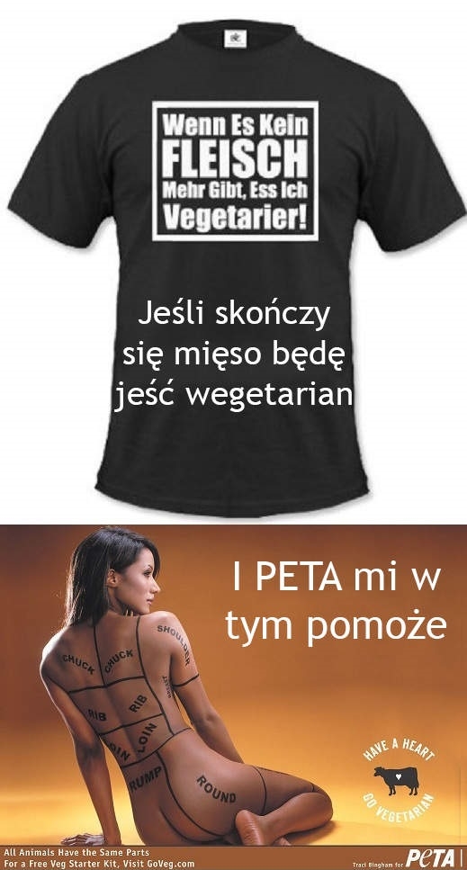 Ale żarcie