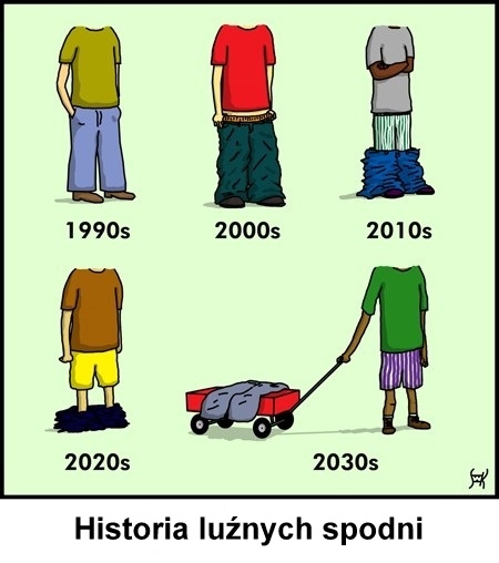 Historia lu?nych spodni