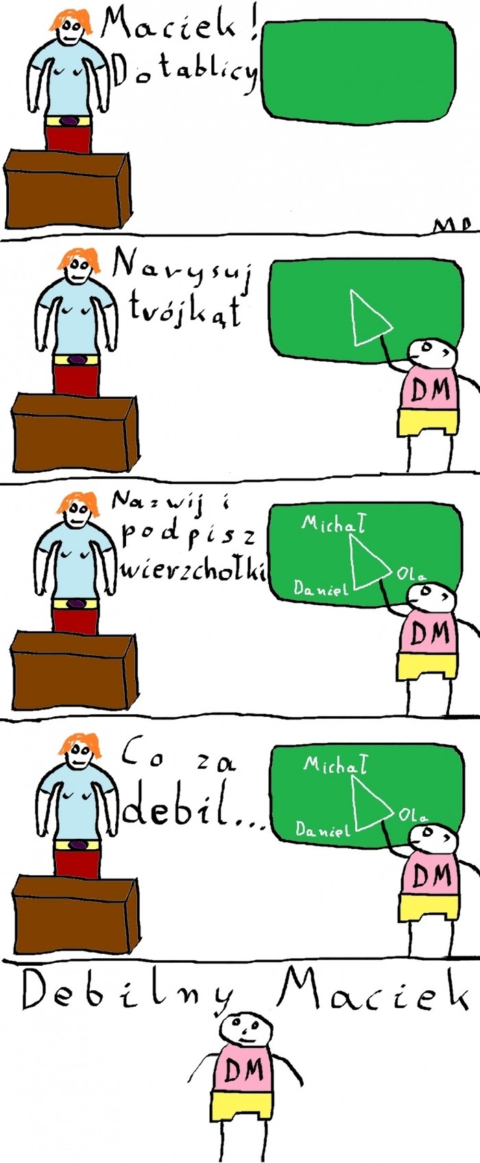 MACIEK DEBIL