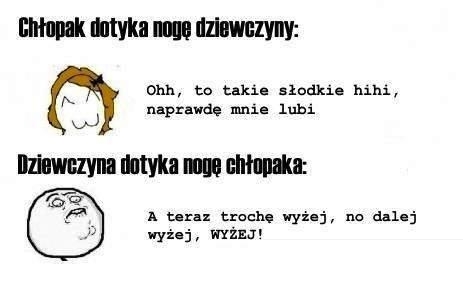 Dotykanie nogi