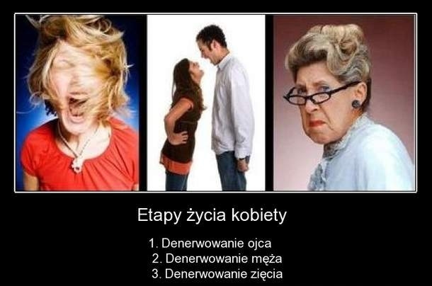 Etapy