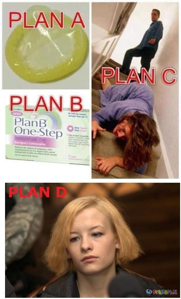 Plan ABCD