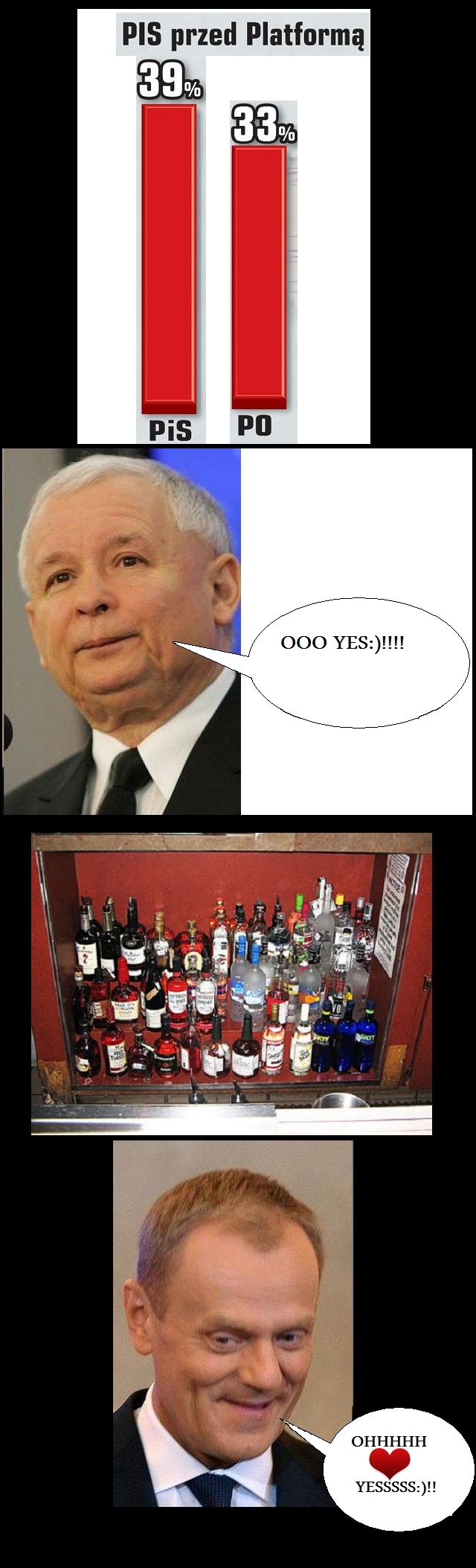 Przed weekendem