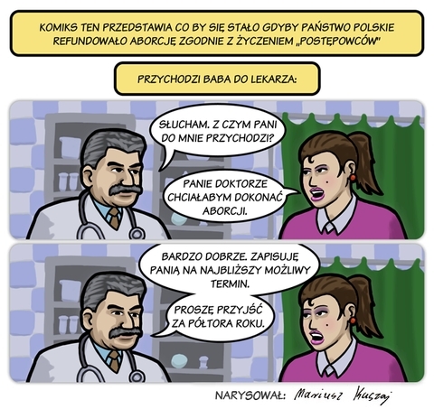 Aborcja po Polsku