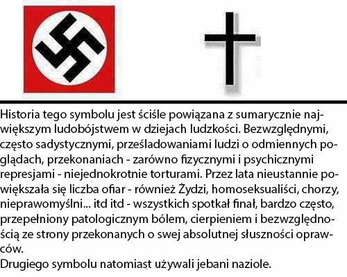 Symbolika