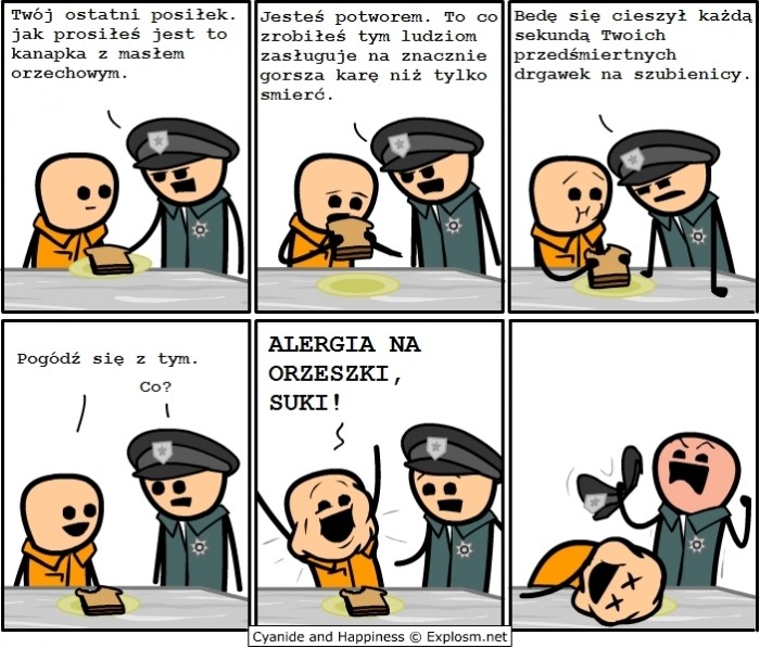 Uczulenie