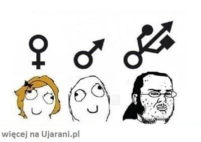 USB