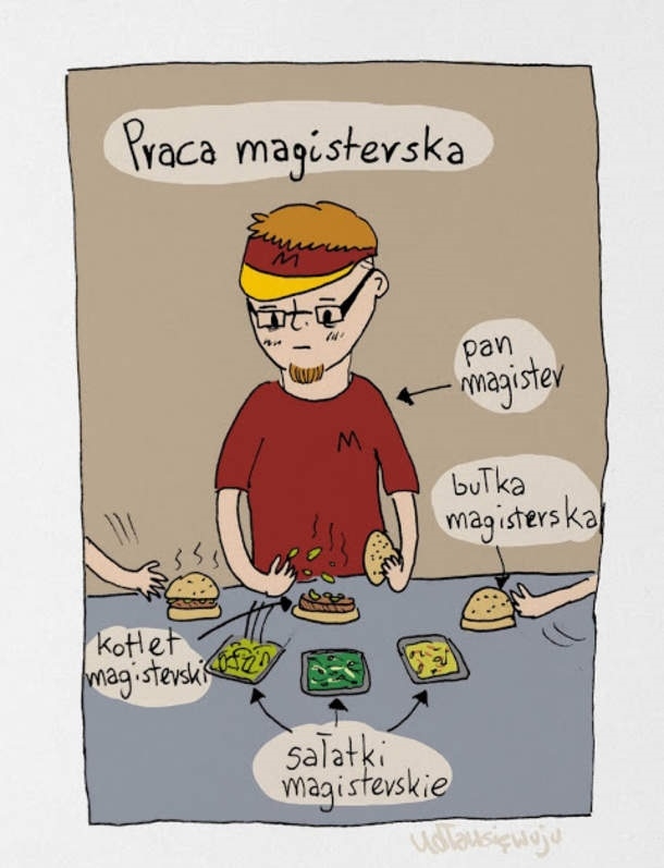 Praca magisterska