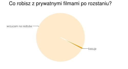 Filmy