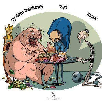 Tak kręci się świat
