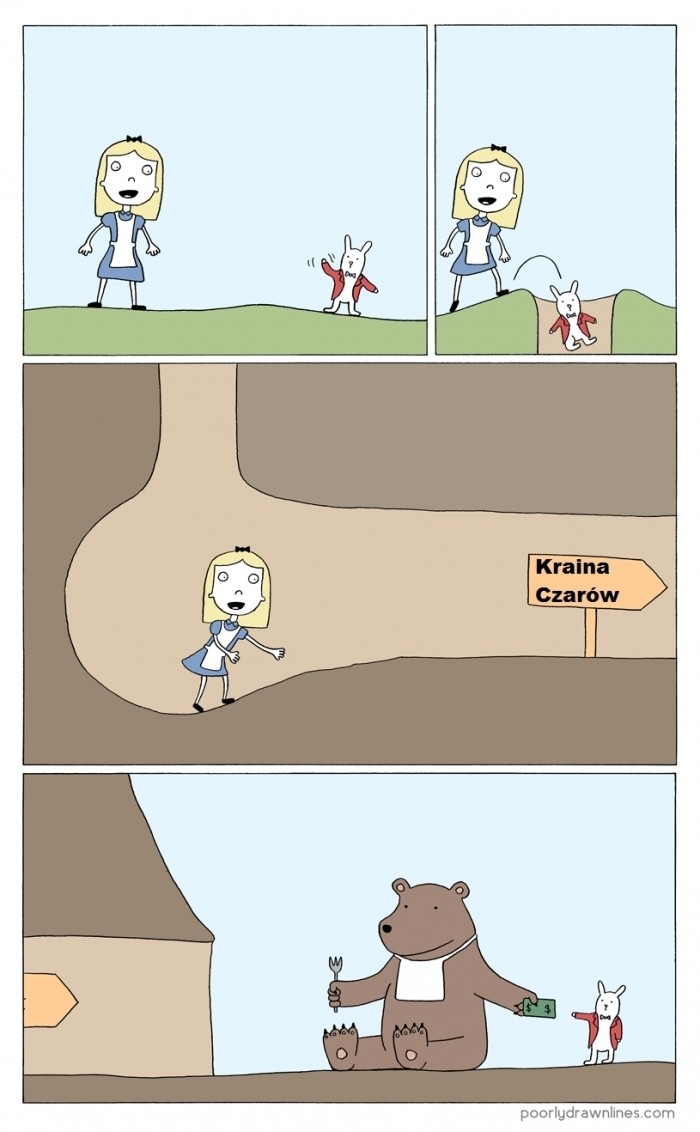 Alicja w krainie czarów