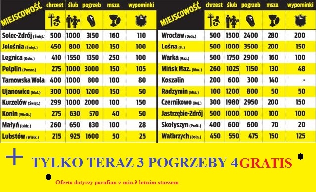 Ksiądz wie jak uszczęśliwić parafian