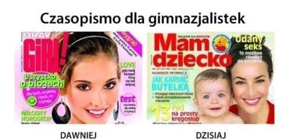 Kiedy? i dzi?