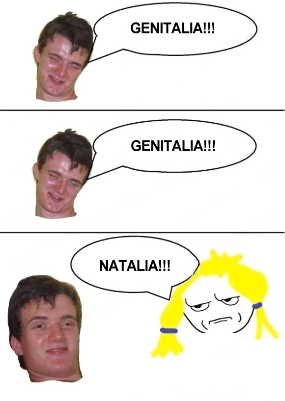 Genitalia