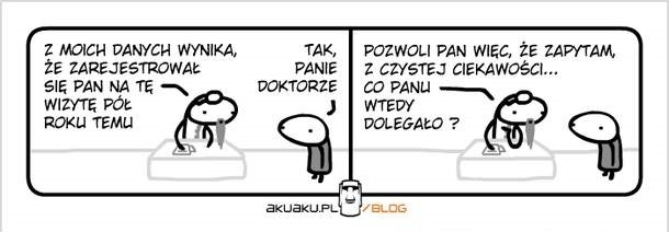 Ciekawość