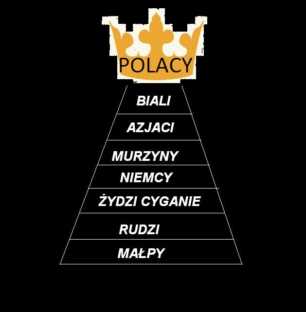polska