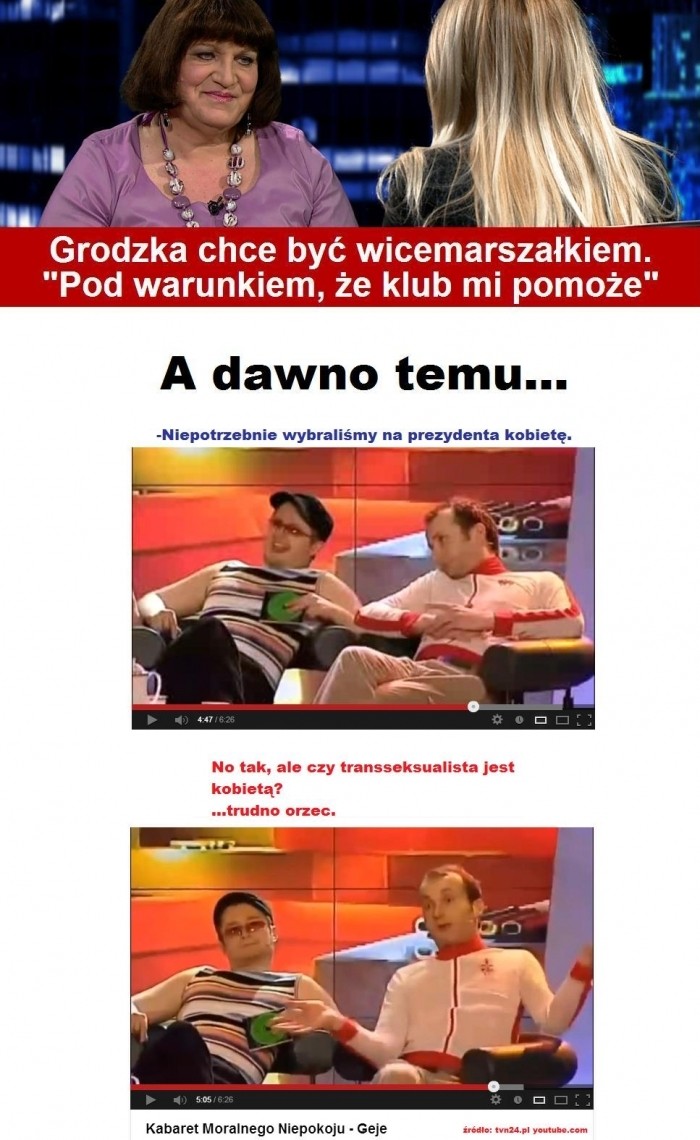 powiat grodzki