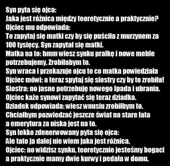 Teoria i praktyka