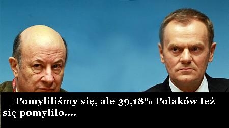 Pomyłka...