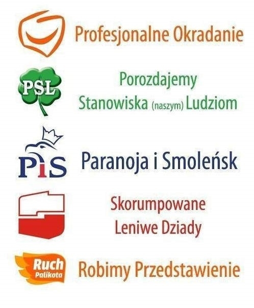 Partie