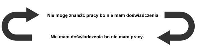 Ob??d