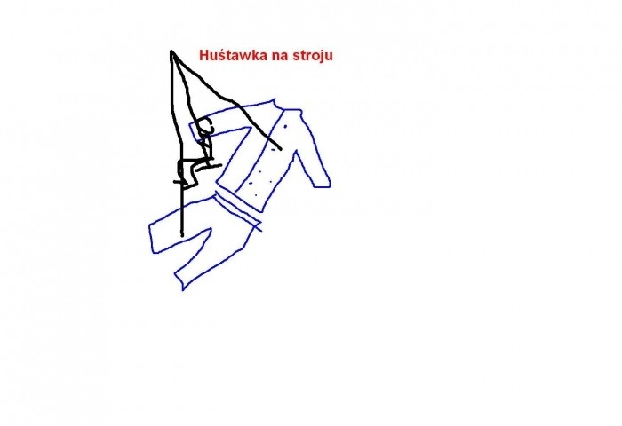Hu?tawka na stroju