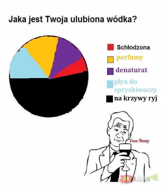 wódka