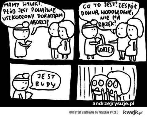 Aborcja.