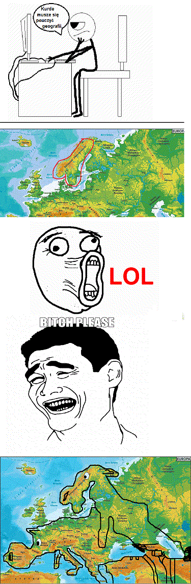 Geografia