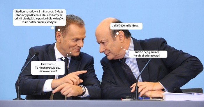 Tuska z Rostowskim rozmowy