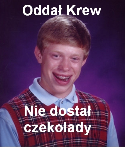 Czekolada