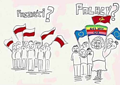 Dzisiejsza Polska...