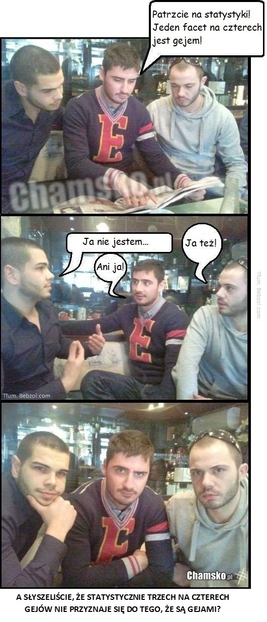 ACH TE STATYSTYKI