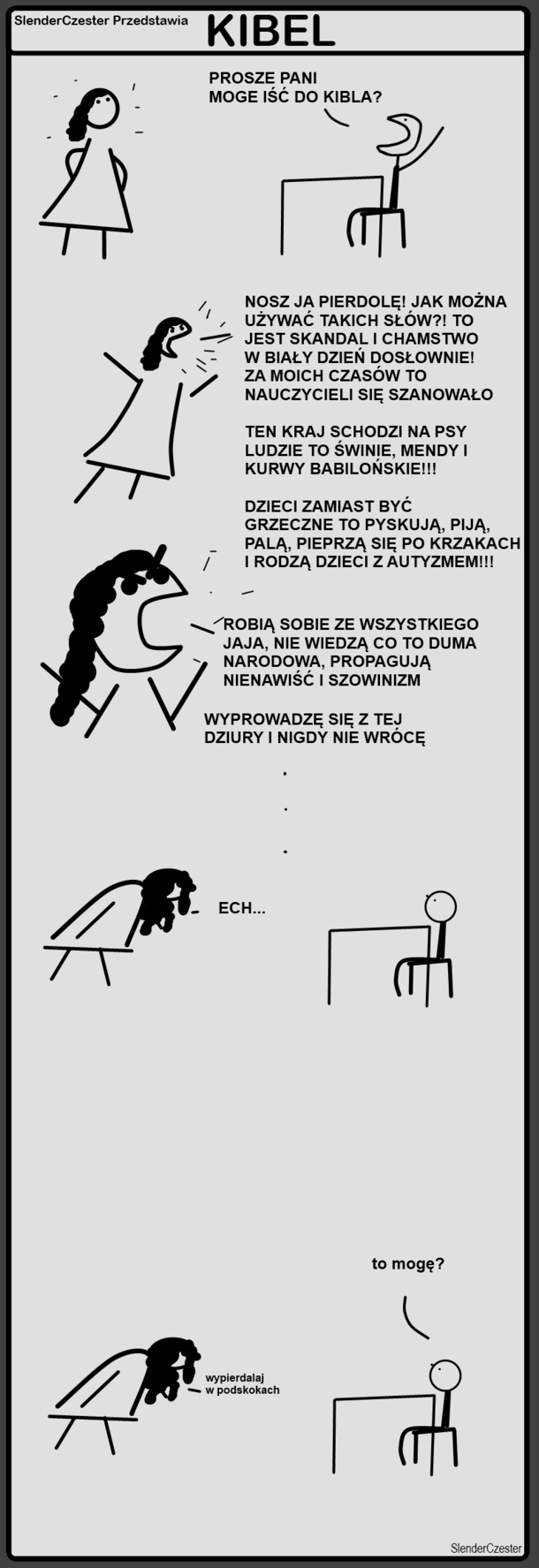 Kibel