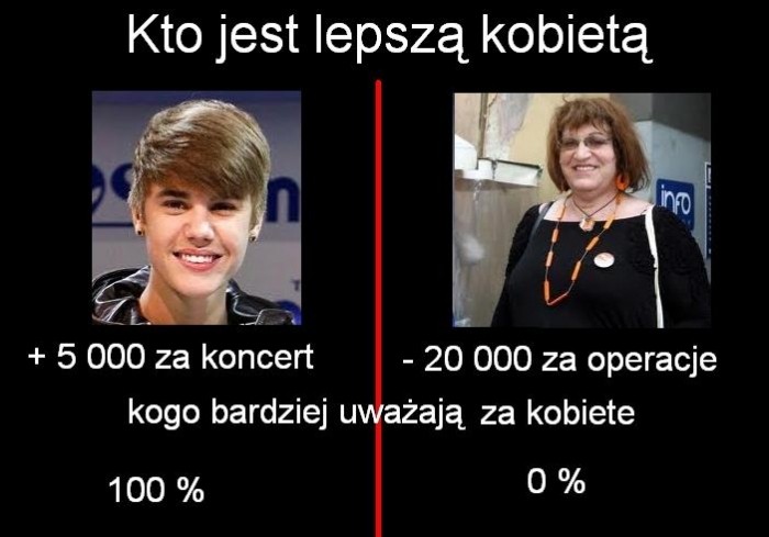 szczera prawda