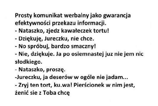 Prosto i tre?ciwie