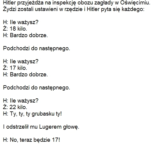Inspekcja