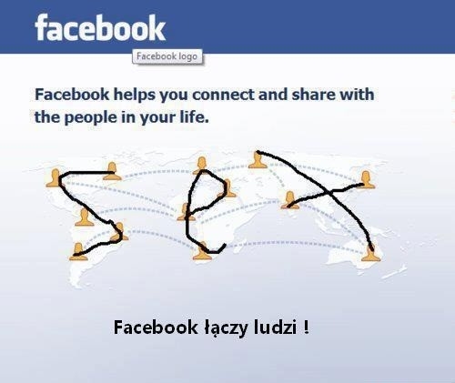 Facebook ??czy !