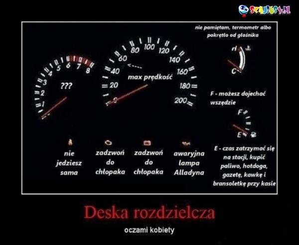 Deska rozdzielcza oczami kobiety