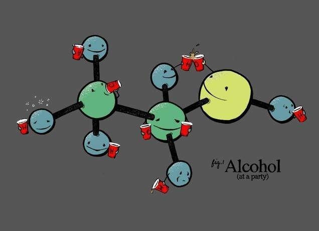 Alkohol