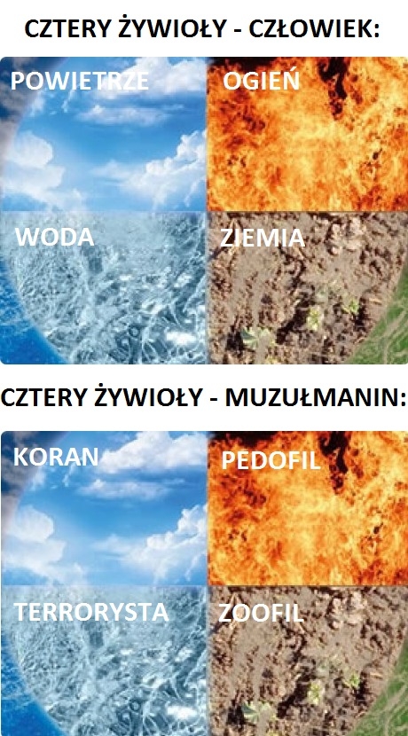 Cztery Żywioły wg nauk Ajurwedy